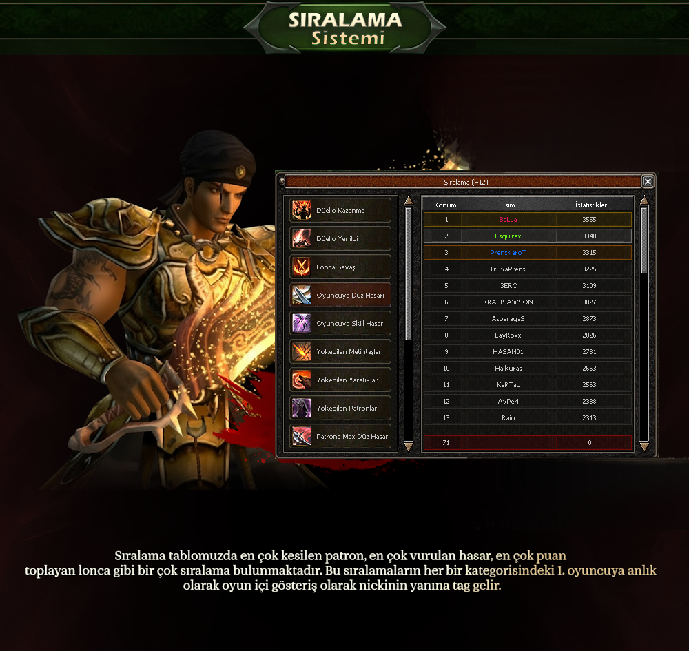 Metus2, Metus2 pvp